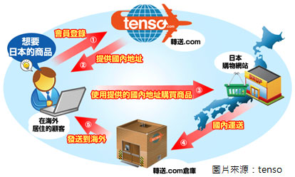 点击图片查看详情 人口700万的国家_瑞士是一个只有700万人口的国家(2)