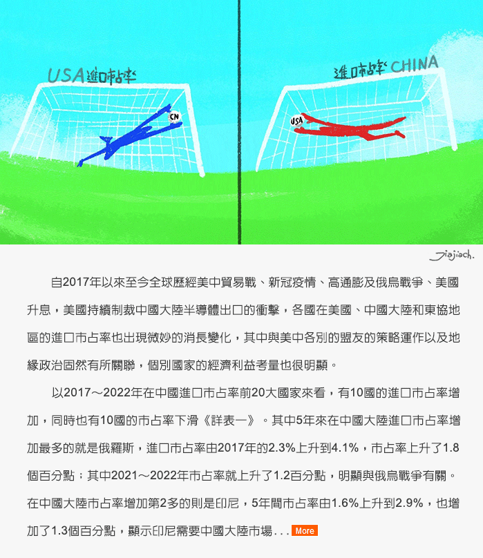 [intro_HyperLink]