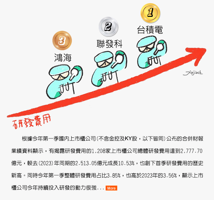 [intro_HyperLink]