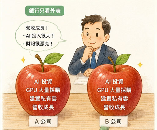 CRIF新聞報