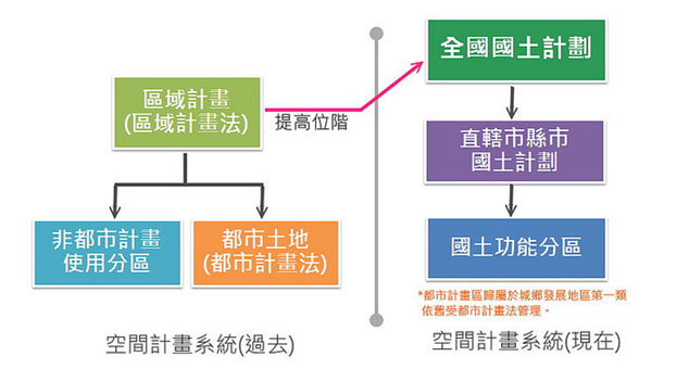 中華徵信所企業股份有限公司