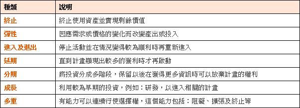 中華徵信所企業股份有限公司