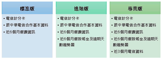 您的帳單已逾期 詐騙猖狂立院電話淪陷 中華電信 催繳 立法院 Tvbs新聞網